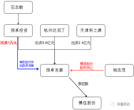 微信图片_20171127202428.png